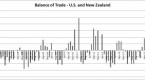 an-etf-for-dollar-bulls-powershares-uub_2