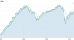 an-etf-trendfollowing-plan-for-all-seasons_1