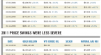 an-indepth-look-at-etfs-part-2_1