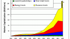 an-introduction-to-canadian-income-trusts-1_1