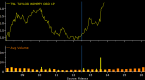 an-introduction-to-cfd-trading-with-city-index_2