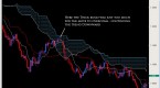 an-introduction-to-ichimoku-charts-in-forex_1