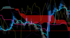 an-introduction-to-ichimoku-kinko-hyo_1