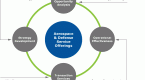 analysis-of-the-aerospace-and-defense-industry_1