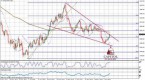 analysis-should-you-get-a-gold-ira-2_1