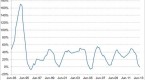 analysis-why-china-s-real-estate-construction-is_1