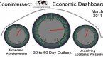 analysts-call-midcap-strength-deceiving-midcap_1