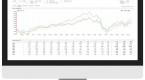 analyze-a-mutual-fund-future-performance_1