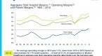 analyzing-operating-margins-1_2