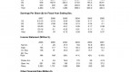 analyzing-restaurant-income-statement-dloewi-c_2