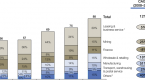 annual-report-on-china-s-real-estate-industry-2008_1