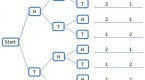 applications-of-the-binomial-distribution-to_1