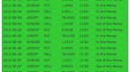 applying-binary-options-to-equity-markets-auto_1