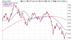 are-energy-and-technology-etfs-cheap_2