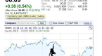 are-highdividend-stocks-doomed_1