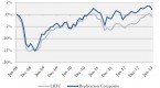 are-liquid-alternative-mutual-funds-right-for-you_1