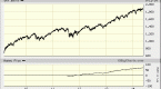 are-stock-etf-investors-placing-too-much-faith-in_1