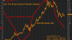 are-there-leveraged-etfs-that-track-the-metals-and_1