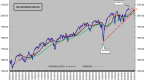 are-these-the-top-inverse-etfs-of-2015_1