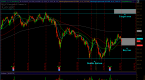 are-you-an-investor-or-a-trader-a-simple-test-to_2