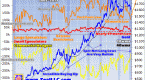 are-you-ready-to-trade-futures-2_1