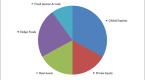 asset-allocation-3_1