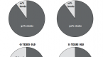 asset-allocation-and-my-strategy_5