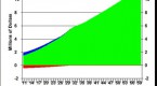 asset-allocation-strategy-and-rules-of-thumb_1