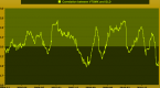 asset-class-correlation-it-s-all-bunk_1