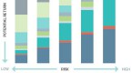 asset-classes-diversification-how-to-diversify_2