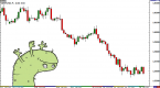 avoid-costly-mistakes-when-trading-options-options_1