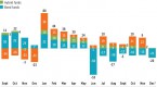 avoid-high-turnover-mutual-funds-and-active-etf_1