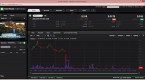 avoid-these-mistakes-when-trading-forex-binary_1