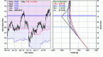 backspreads-good-news-for-breakout-traders_1