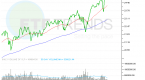 baird-s-top-bank-stocks-to-buy-for-2015-include_1