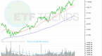 baird-s-top-bank-stocks-to-buy-for-2015-include_3