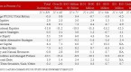 balancing-risk-and-reward-asset-allocation_1