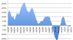 bank-of-england-on-housing-s-impact-on-consumer_1