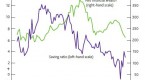 bank-of-england-on-housing-s-impact-on-consumer_2