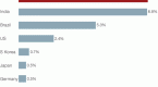 bbc-china-s-2011-gdp-numbers_1