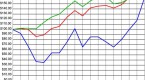 bear-markets-and-401-k-s_1