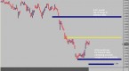 before-you-buy-these-5-stocks-consider-the-bonds_1