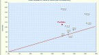 best-mlp-funds-for-risk-adjusted-return-vs-s-p-500_1