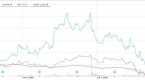 bestnow-energy-stock-wealthbuilder-picks-seen-by_2