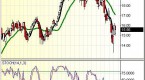 bet-against-europe-with-these-etfs_1