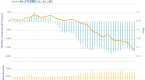bet-against-the-euro-with-euo-etf-euo-drr-eufx-fxe_1