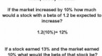 beta-financial-definition-of-beta_2