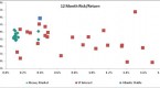 better-alternatives-to-money-market-funds_2