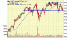 beware-of-china-etfs-fxi-pgj-gxc_1