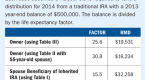 beware-of-mutual-funds-endoftheyear-tax-trap_1